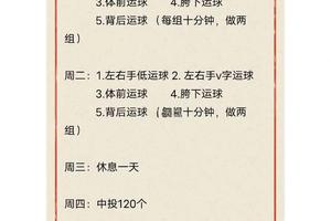 实现篮球训练与休息平衡的最佳实践:提升运动表现的科学方法